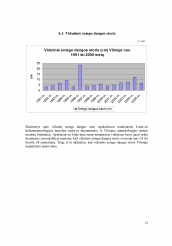 www.speros.lt